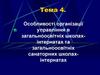 Особливості організації управління в загальноосвітніх школахінтернатах та загальноосвітніх санаторних школахінтернатах