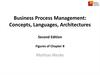 Business process management. concepts, languages, architectures. (Chapter 8)