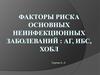 Факторы риска основных неинфекционных заболеваний: АГ, ИБС, ХОБЛ