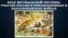 Крах Вестфальской системы: участие России в революционных и наполеоновских войнах