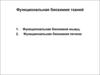 Функциональная биохимия тканей. Биохимия мышц и печени. (Тема 6)