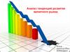 Анализ тенденций развития валютного рынка