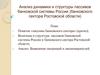 Анализ динамики и структуры пассивов банковской системы России