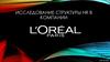 Исследование структуры HR в компании L'Oréal