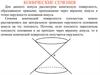 Конические сечения
