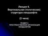 Вертикальная (топическая) структура ландшафта