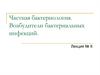 Частная бактериология. Возбудители бактериальных инфекций