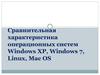 Сравнительная характеристика операционных систем Windows XP, Windows 7, Linux, Mac OS