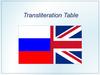 Транслитерация (таблица)