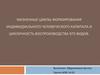 Жизненные циклы формирования индивидуального человеческого капитала и цикличность воспроизводства его видов