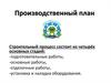 Производственный план процесса строительства аквапарка