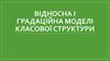 Відносна і градаційна моделі класової структури