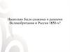 Причины соперничества между Великобританией и Россией