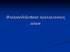 Взаимодействие неаллельных генов