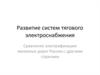 Развитие систем тягового электроснабжения. Сравнение электрификации железных дорог России с другими странами