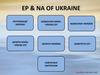 EP & NA of Ukraine