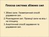 Плоска система збіжних сил