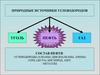 Природные источники углеводородов. Нефть