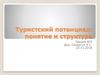 Туристский потенциал: понятие и структура