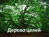 Дерево целей