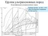 Группа ультраосновных пород