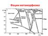 Фации метаморфизма