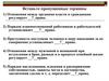 Право на труд. Трудовые правоотношения