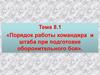 Порядок работы командира и штаба при подготовке оборонительного боя