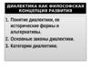 Диалектика как философская концепция развития