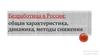 Безработица в России: общая характеристика, динамика, методы снижения