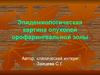 Эпидемиологическая картина опухолей орофарингеальной зоны