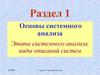 Основы системного анализа. Этапы системного анализа, виды описаний систем