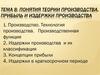 Понятия теории производства. Прибыль и издержки производства