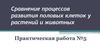 Сравнение процессов развития половых клеток у растений и животных