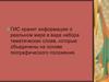 Концептуальная схема организации данных в ГИС