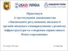 Законодавче регулювання діяльності органів місцевого самоврядування з розвитку інфраструктури та створення бізнес-середовища