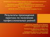 Результаты прохождения практики по получению профессиональных умений