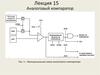 Аналоговый компаратор. (Лекция 15)