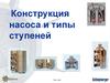 Конструкция насоса и типы ступеней