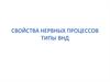 Свойства нервных процессов. Типы ВНД