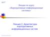 Лекция 2. Архитектура корпоративных информационных систем