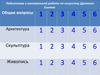 Подготовка к контрольной работе по искусству Древнего Египта