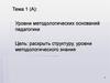 Уровни методологических оснований педагогики