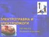 Электротравма и электроожоги