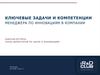 Ключевые задачи и компетенции менеджера по инновациям в компании