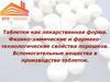 Таблетки как лекарственная форма. Физико-химические и фармако-технологические свойства порошков