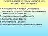 Распределение газовых молекул по скоростям и энергиям