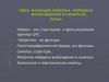 Функции нейрона. Передача возбуждения в синапсах