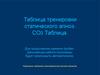 Таблица тренировки статического апноэ. CO2 Таблица