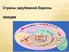 Страны зарубежной Европы